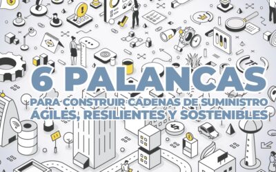 LOGICEL Nº 95. 6 palancas para construir cadenas de suministro ágiles, resilientes y sostenibles